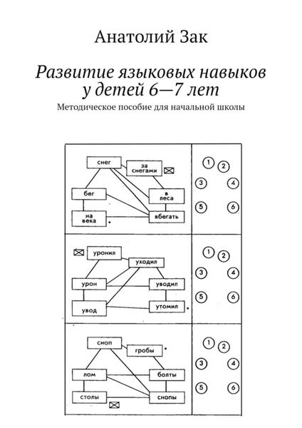 Развитие языковых навыков у детей 6—7 лет. Методическое пособие для начальной школы