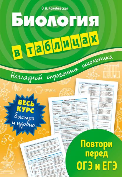 Биология в таблицах