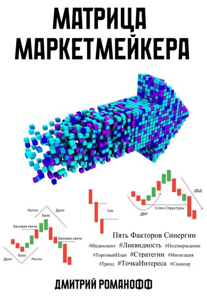 Матрица маркетмейкера