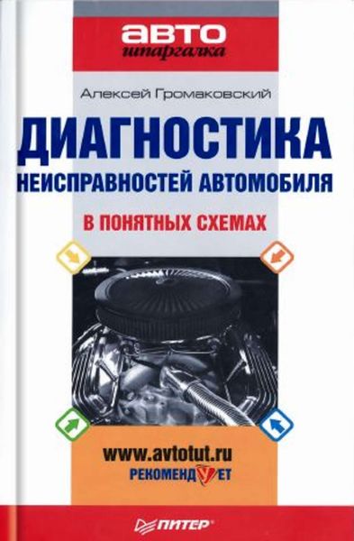Диагностика неисправностей автомобиля в понятных схемах