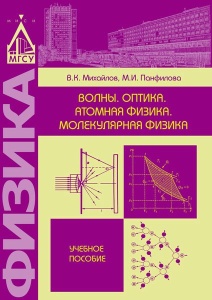 Волны. Оптика. Атомная физика. Молекулярная физика