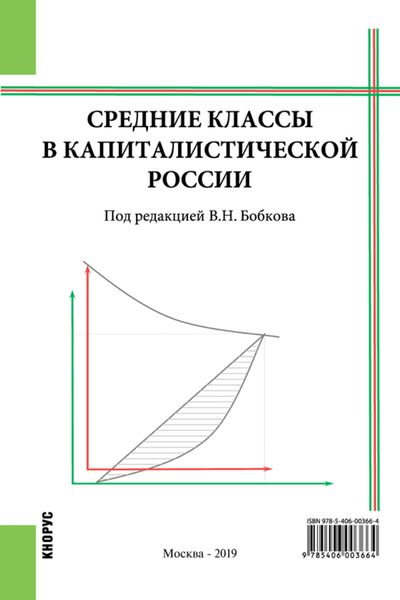 Средние классы в капиталистической России. (Бакалавриат, Магистратура). Монография.
