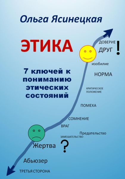 Этика. 7 ключей к пониманию этических состояний