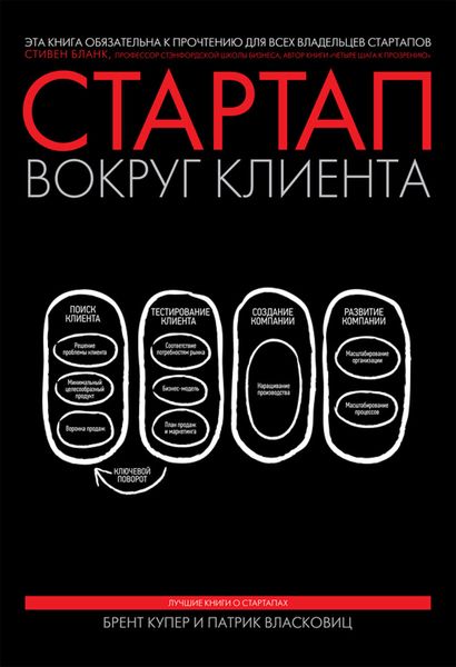 Стартап вокруг клиента. Как построить бизнес правильно с самого начала