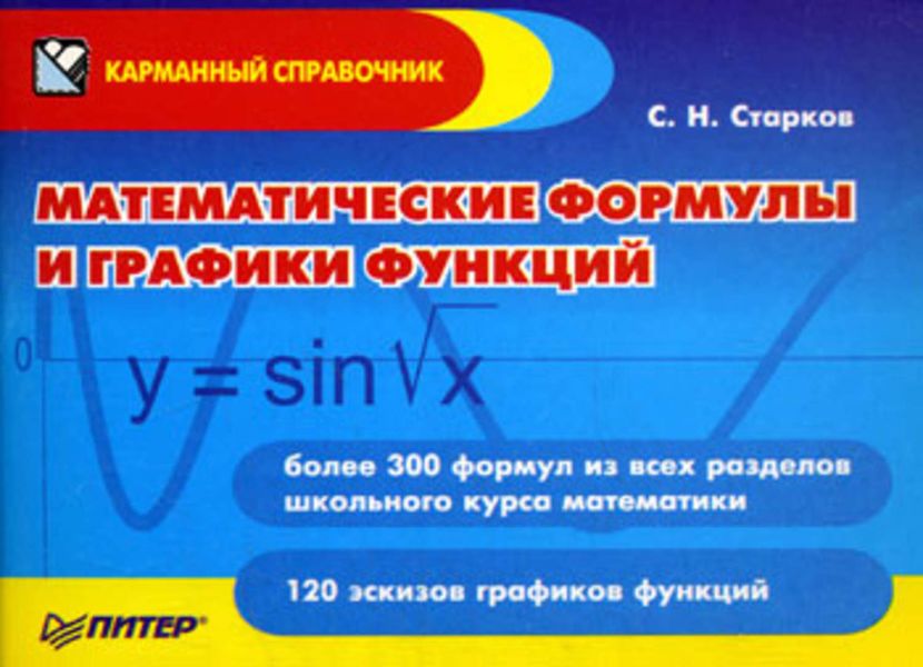 Математические формулы и графики функций
