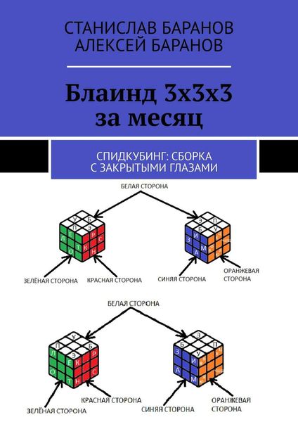 Блаинд 3х3х3 за месяц. Спидкубинг: сборка с закрытыми глазами