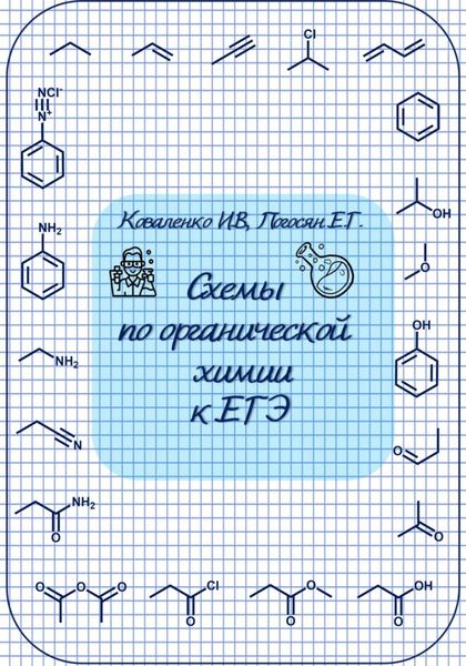 Схемы по органической химии к ЕГЭ
