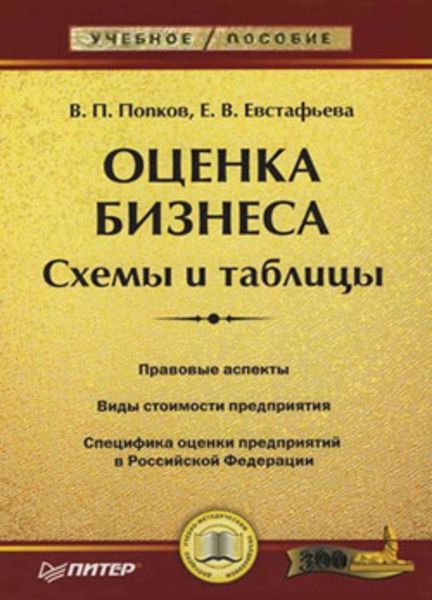 Оценка бизнеса. Схемы и таблицы