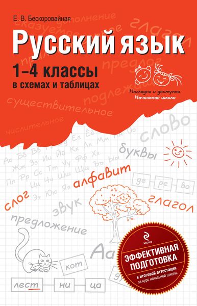 Русский язык: 1-4 классы в схемах и таблицах